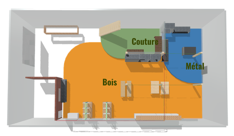 Privatisation de l'Atelier